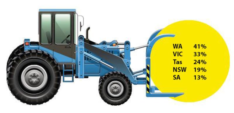 <img alt='Forklift - where did the donated hay come from infographic'>